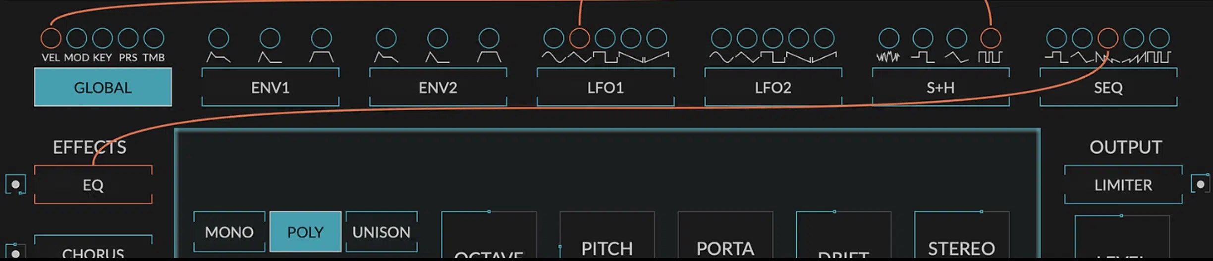 Generate Envelopes LFO Effects - Unison