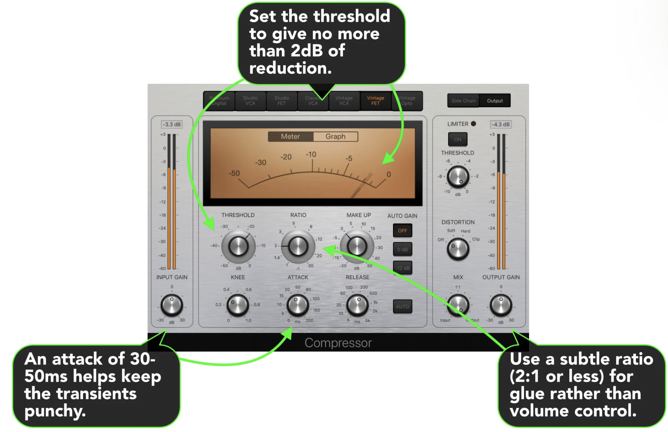 Gentle Compression e1688589042654 - Unison