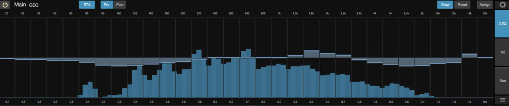 Graphic EQ VS Dynamic EQ - Unison