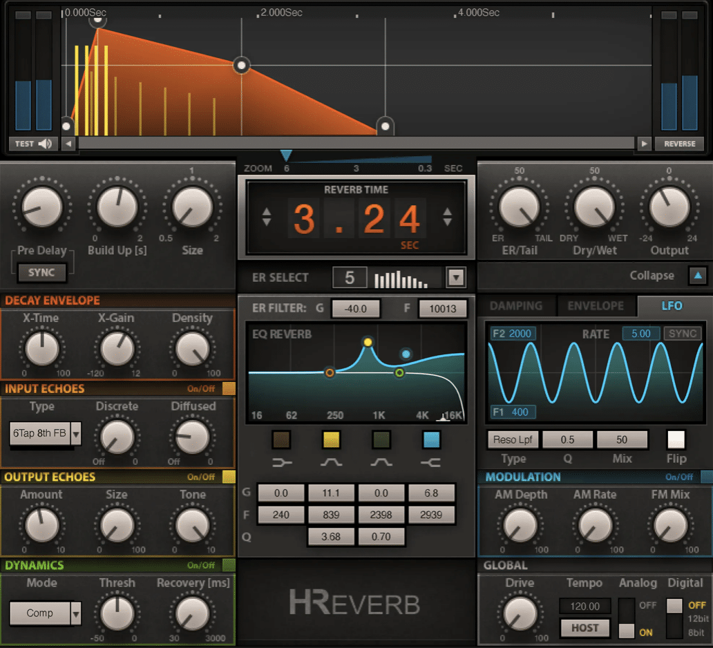 H reverb 2 - Unison