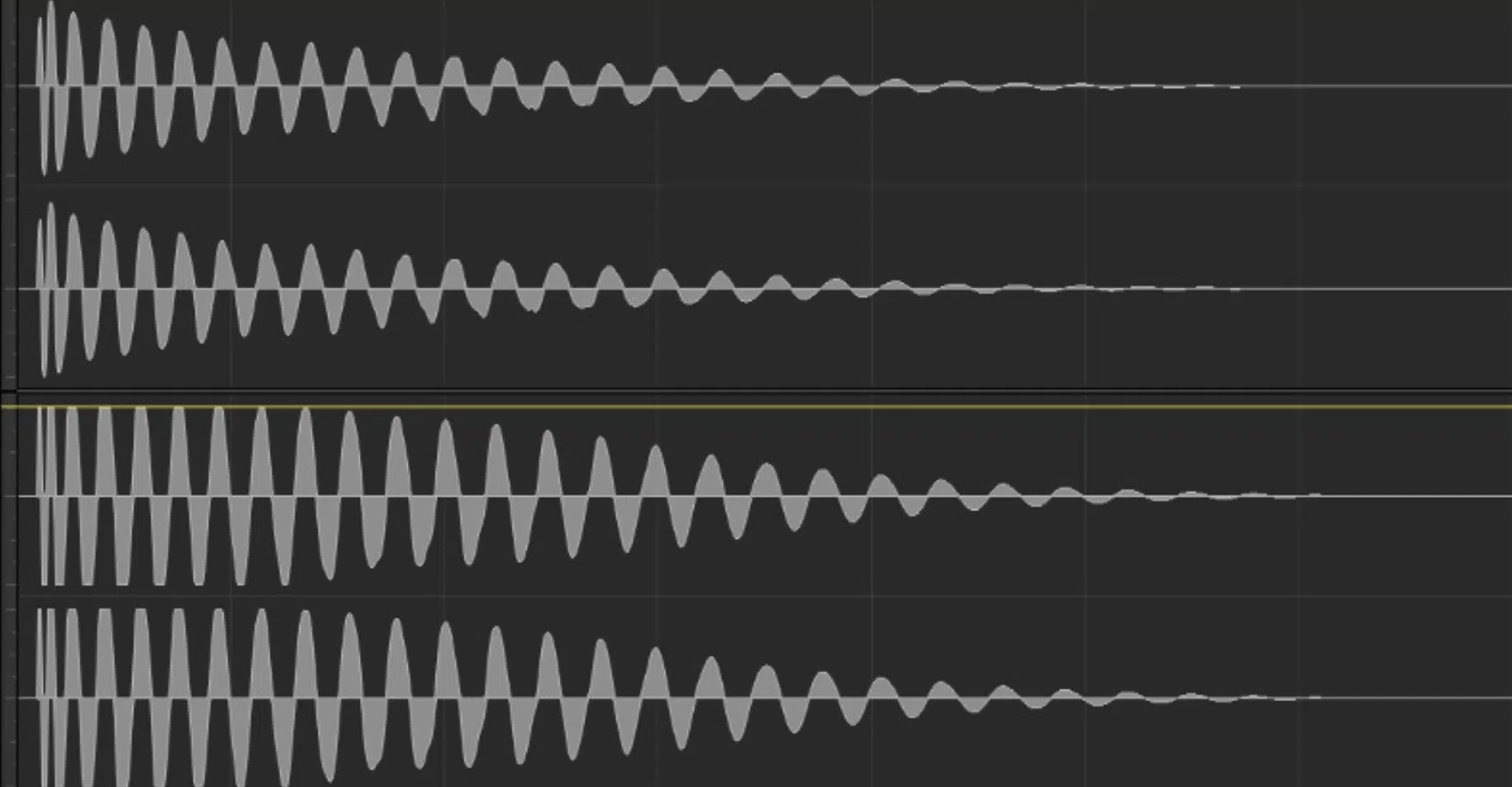 Harmonic Distortion - Unison