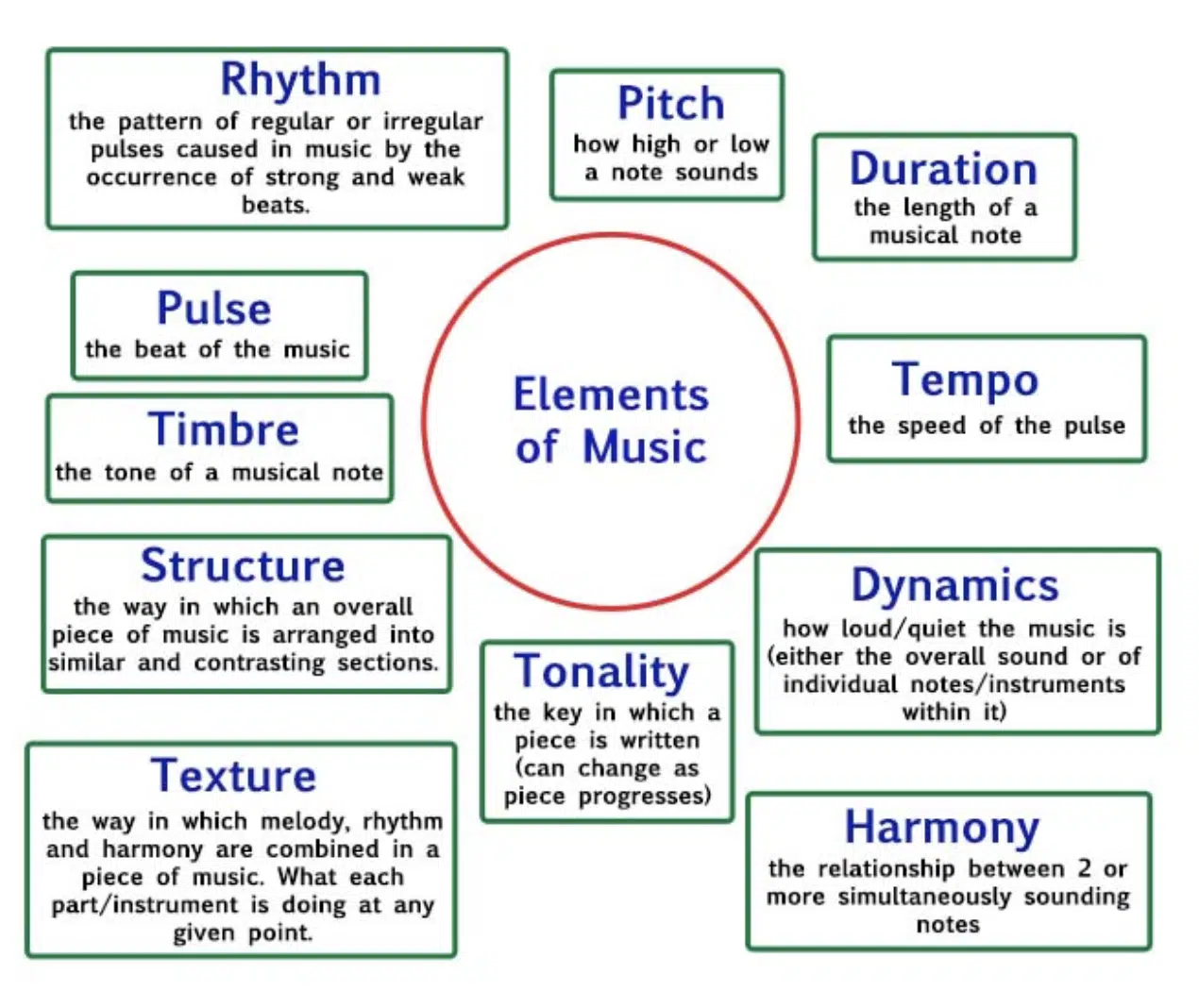 How to Become a Music Producer: 10 Inspiring Steps for Instant Success