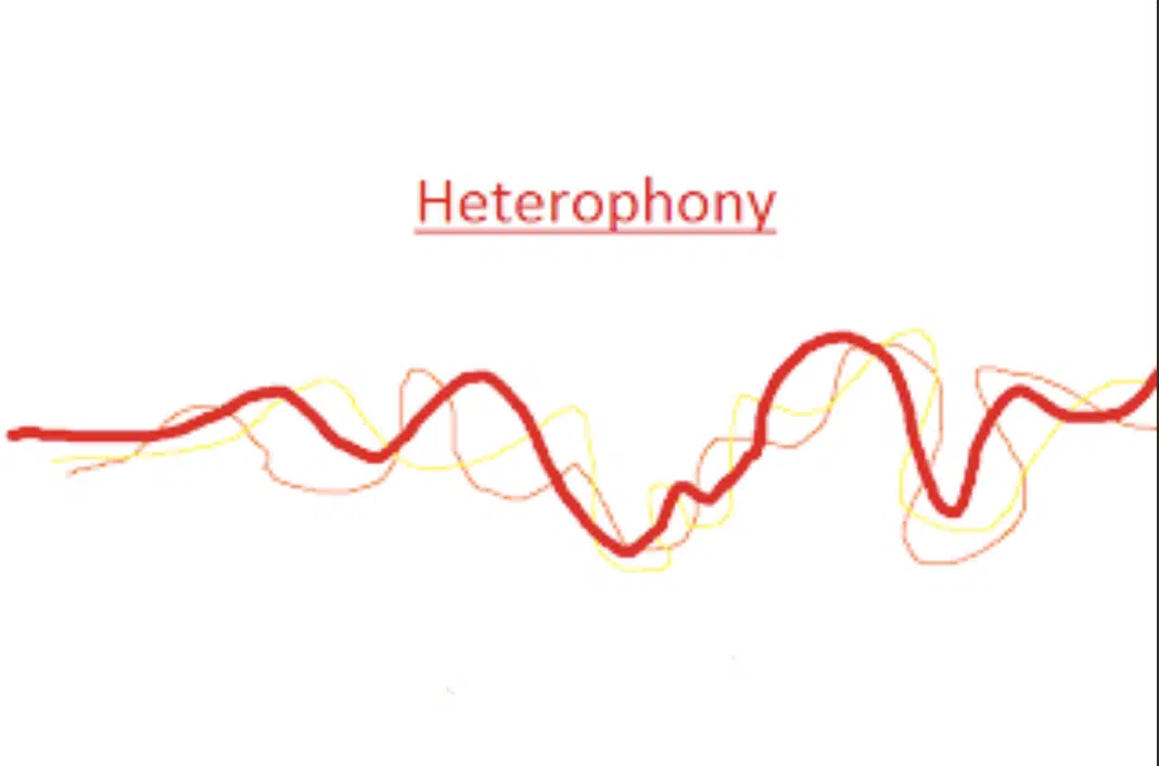 Heterophony - Unison