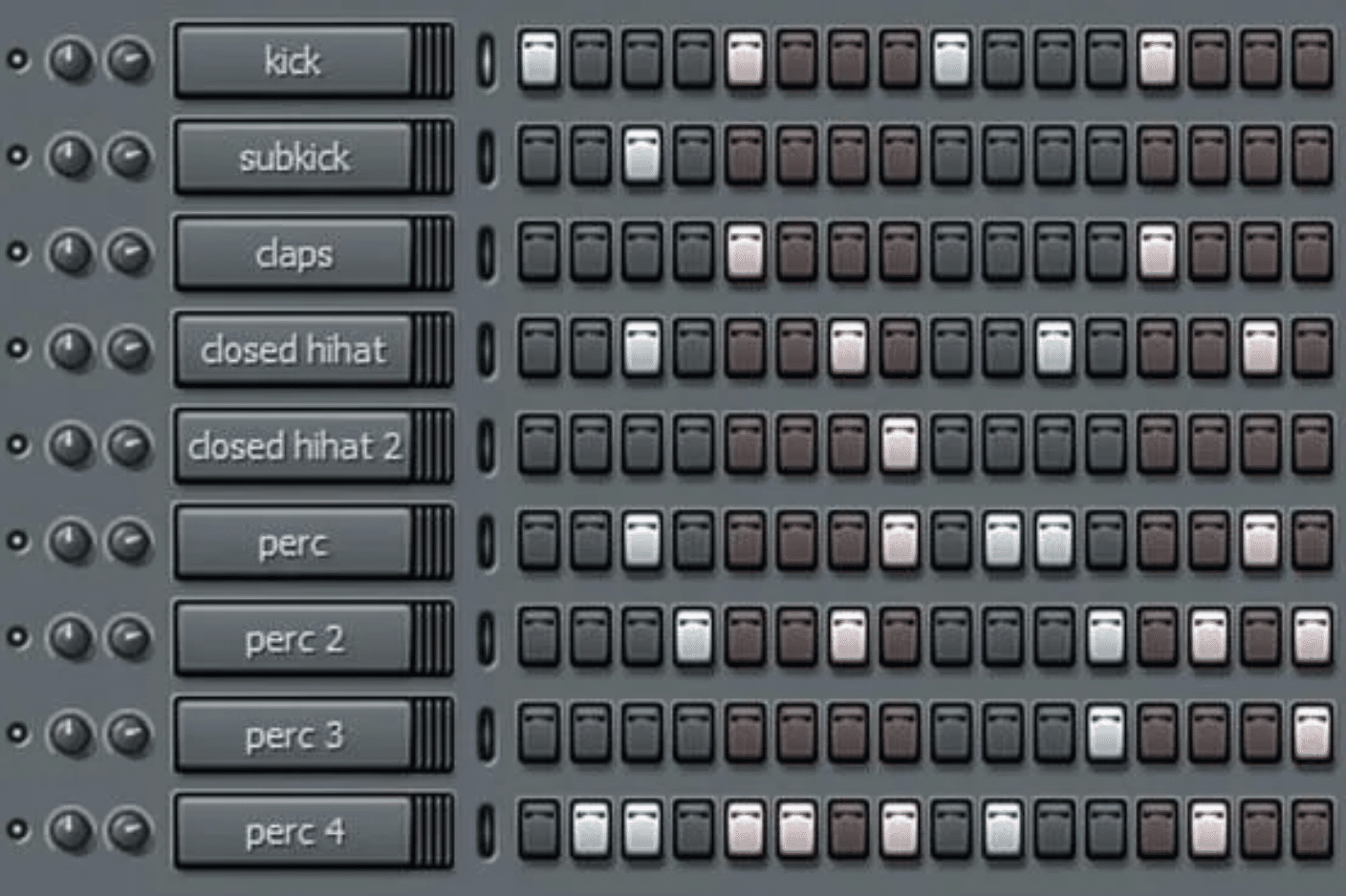 Hi Hats and Other ELements - Unison