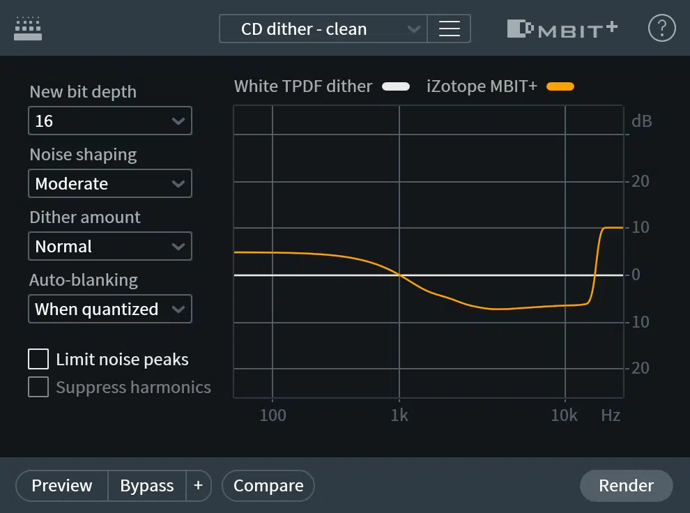 How Noise Shaping Works - Unison