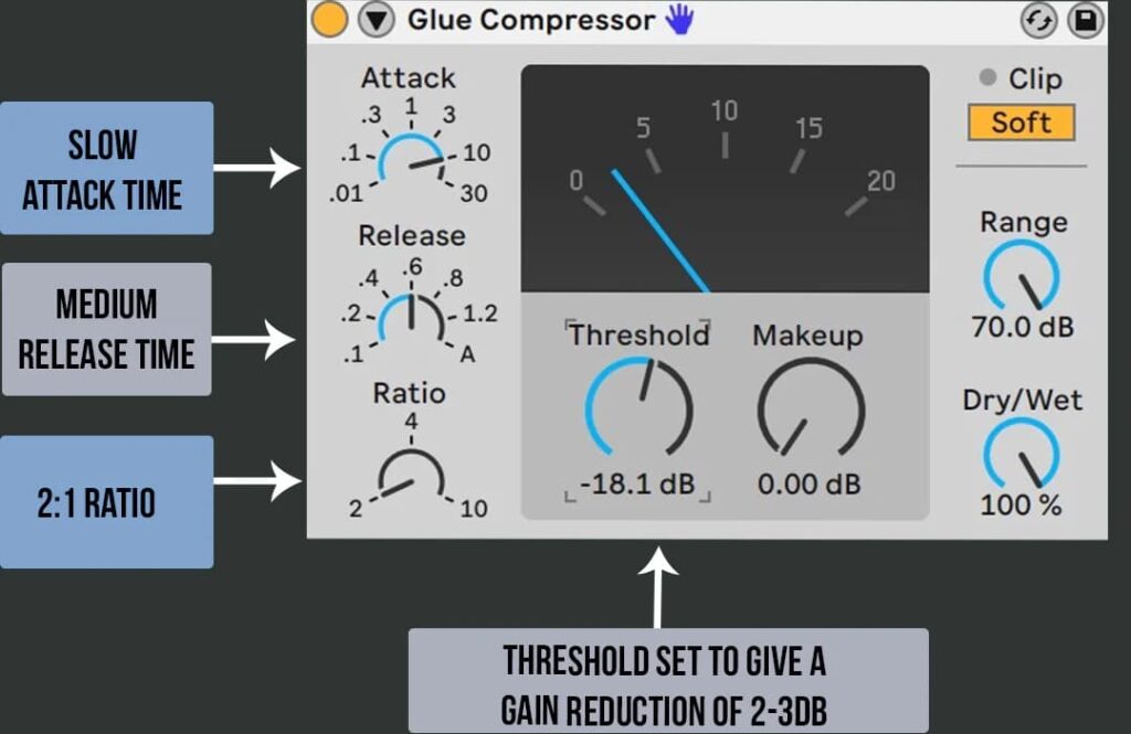 Drum Bus Compression: 14+ Key Techniques & Powerful Secrets