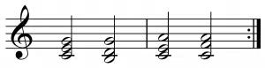 the most popular chord progression