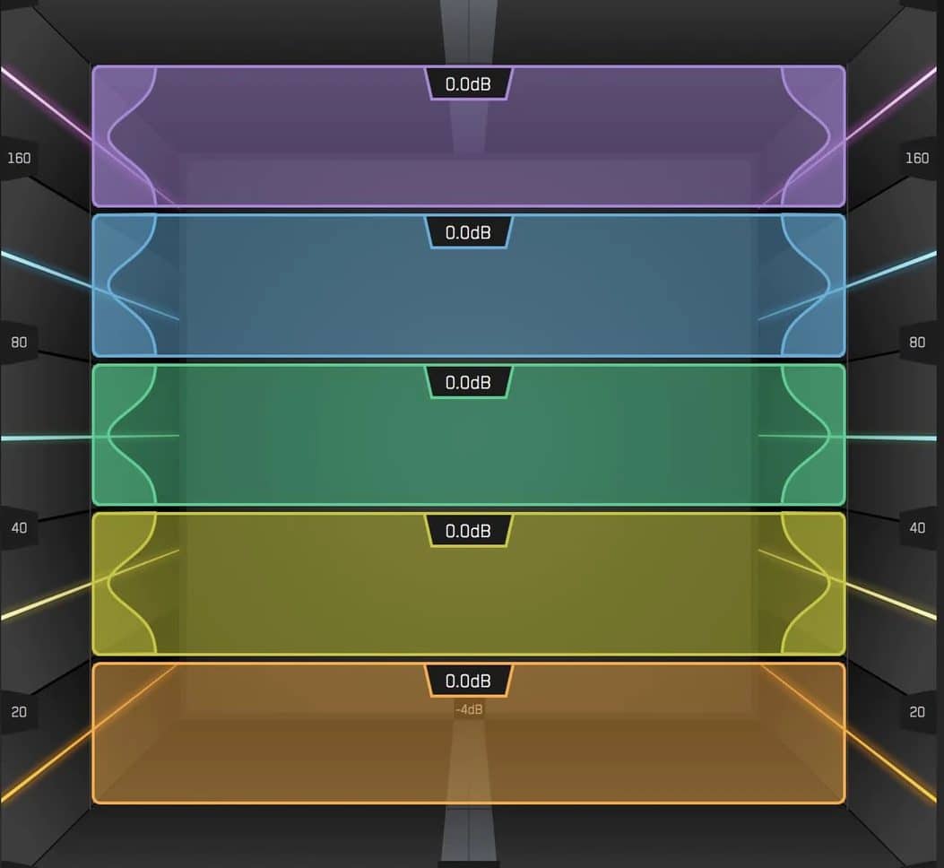 Here you can see the range of sub-bass accurately.