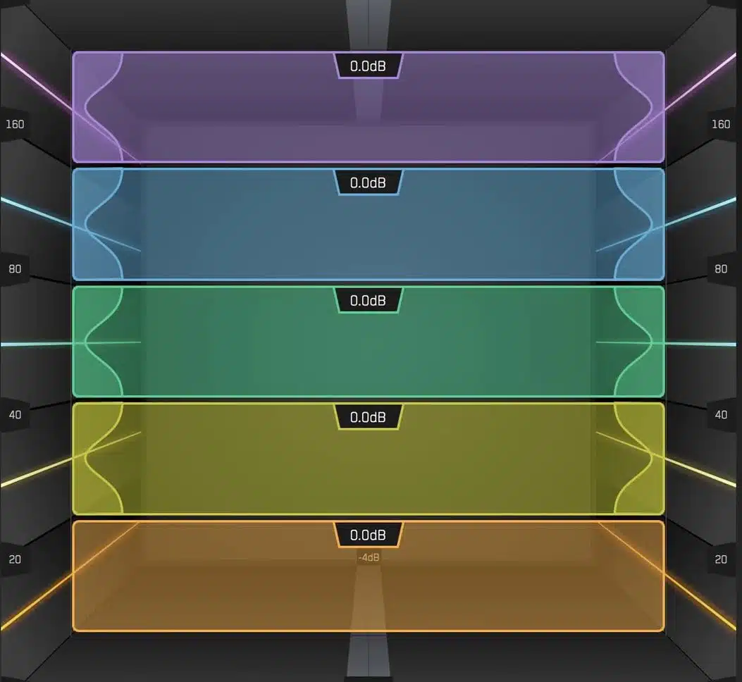 Here you can see the range of sub-bass accurately.