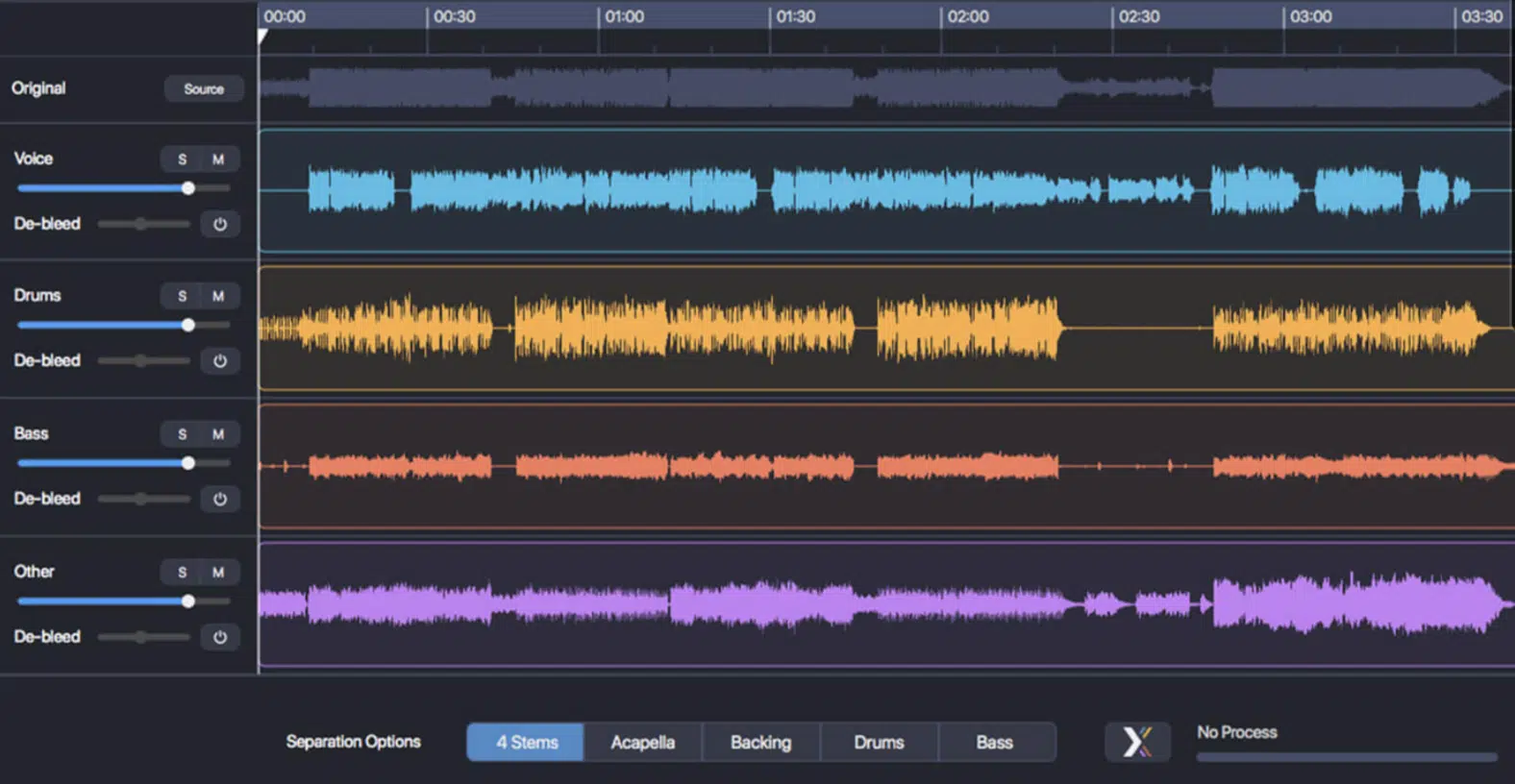 Individual Music Stems - Unison