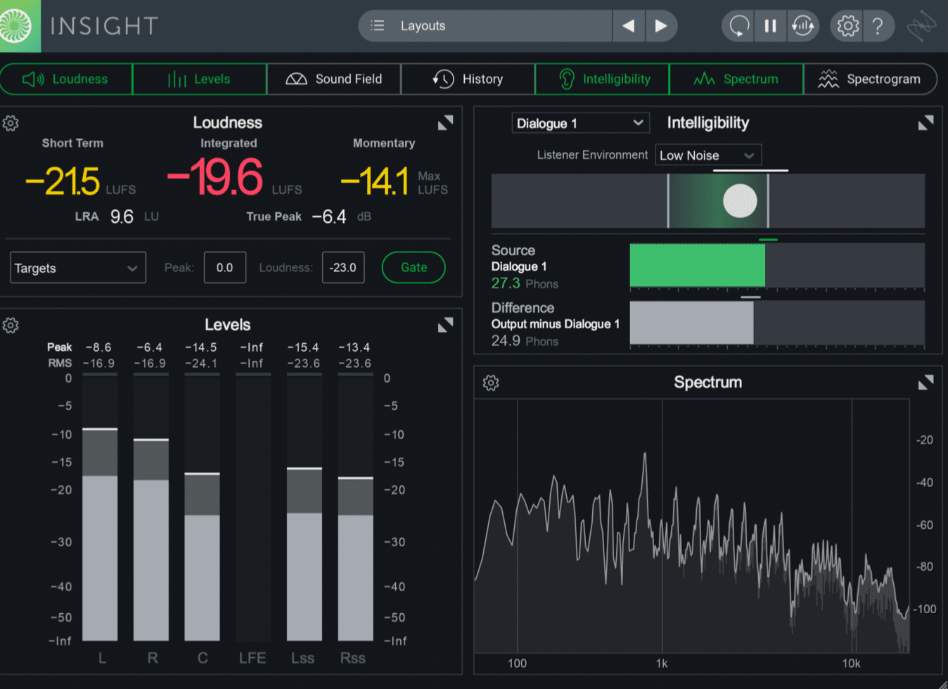 Phase Alignment 101: How to Achieve Perfectly Balanced Tracks - 19 Insight2 - Unison