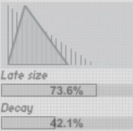 KR Decay - Unison