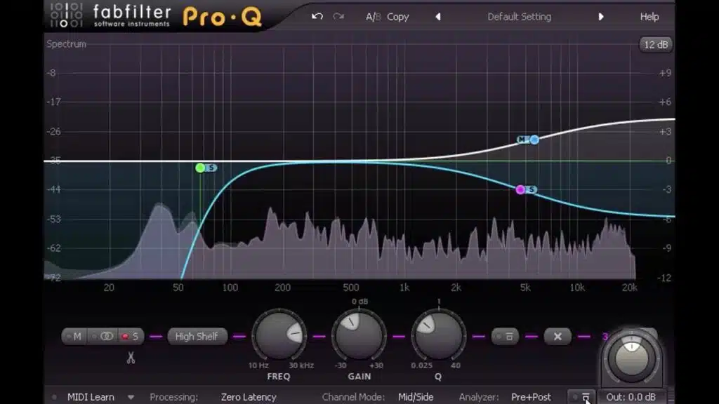 Key Uses of Mid Side Processing - Unison