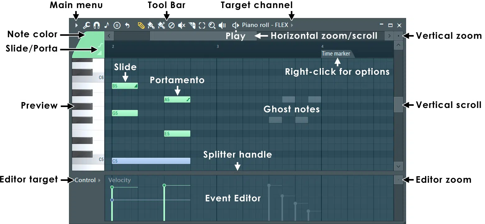 Key features of a piano roll - Unison