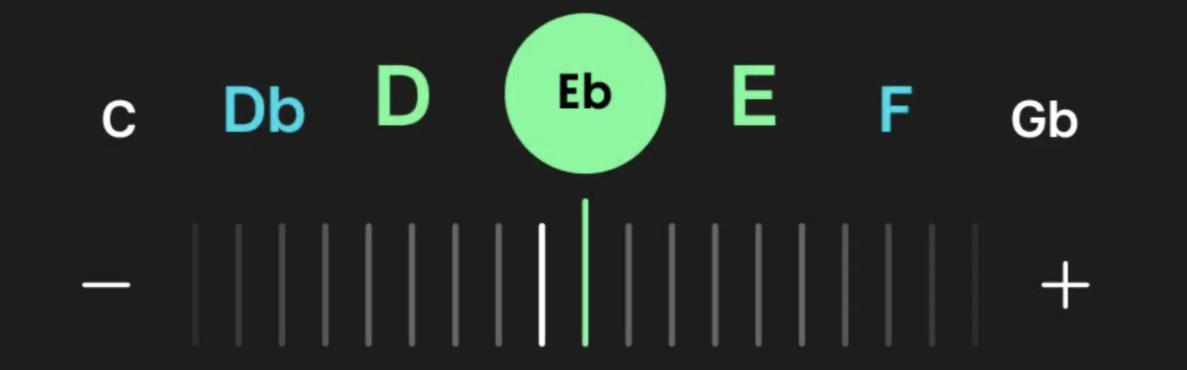 Key of a song - Unison