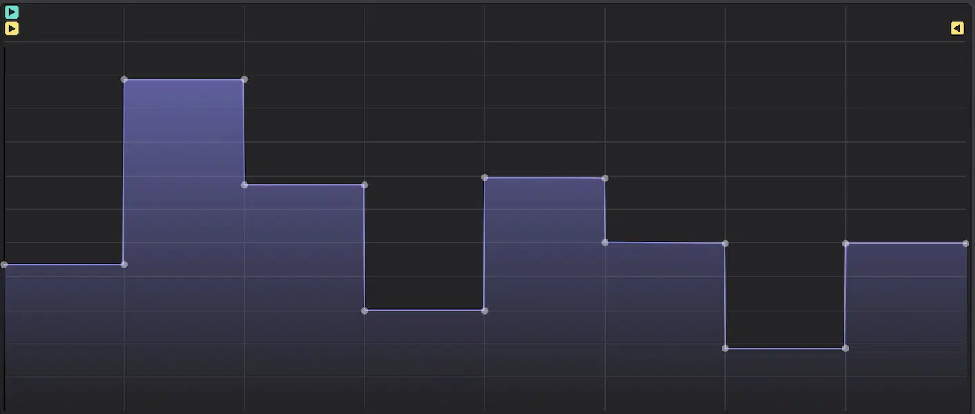 L Exclusive Pro Tip - Unison