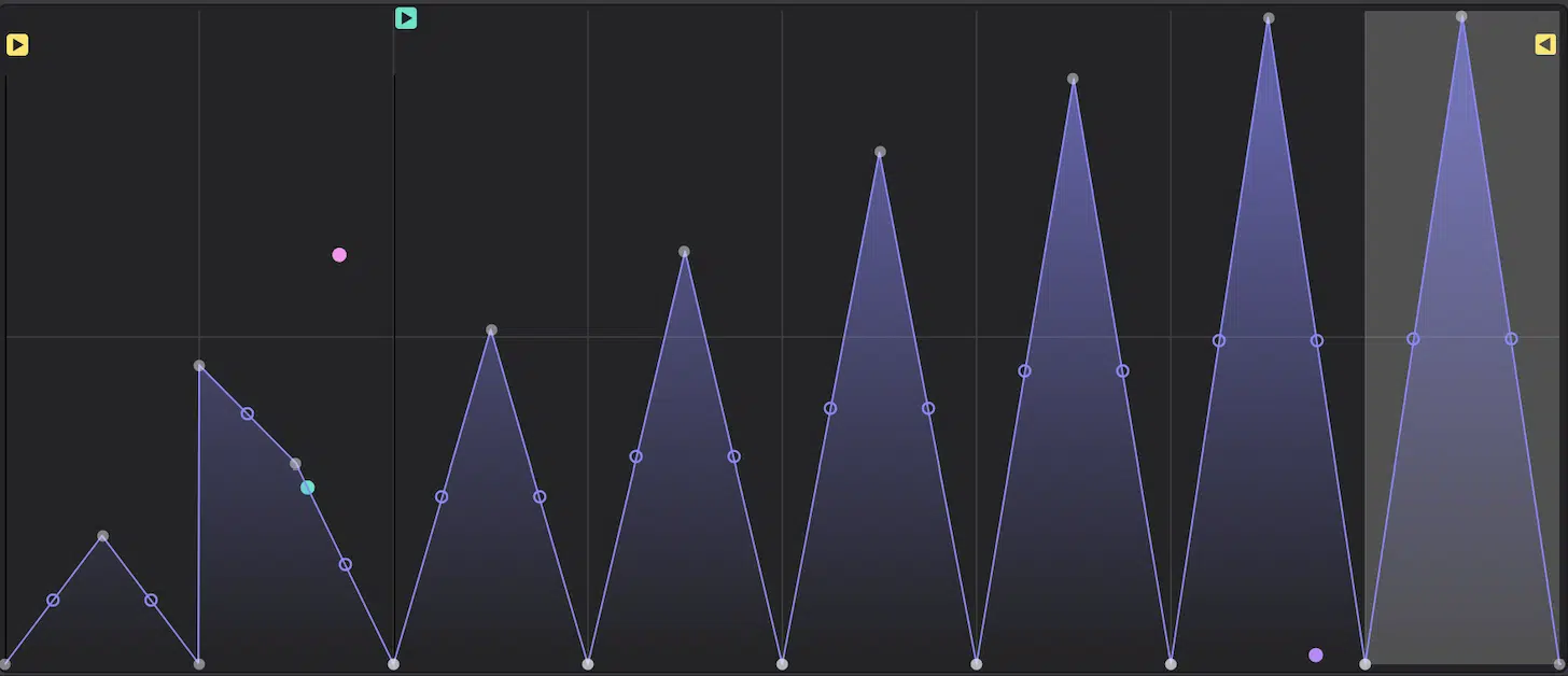 L Step 5 Pic - Unison
