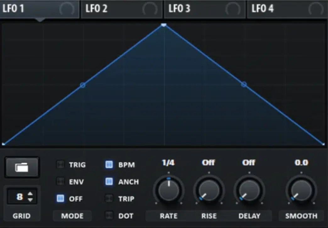 LFO Shape and Rate - Unison