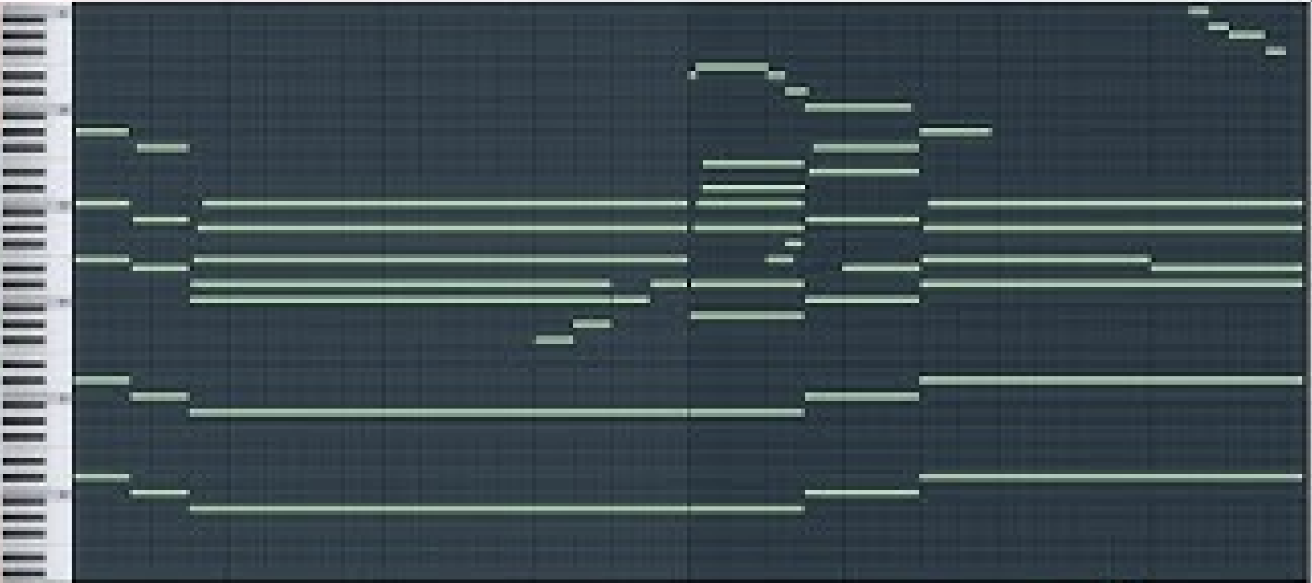 Layering Melodies e1697494989902 - Unison