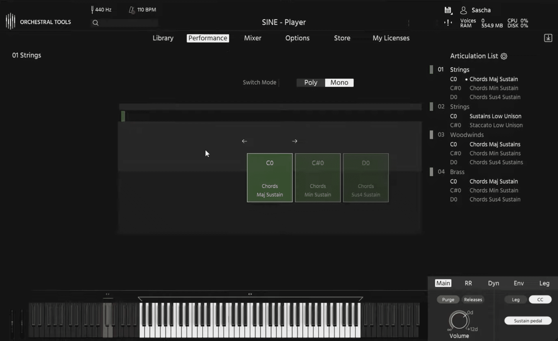 Layers Performance - Unison