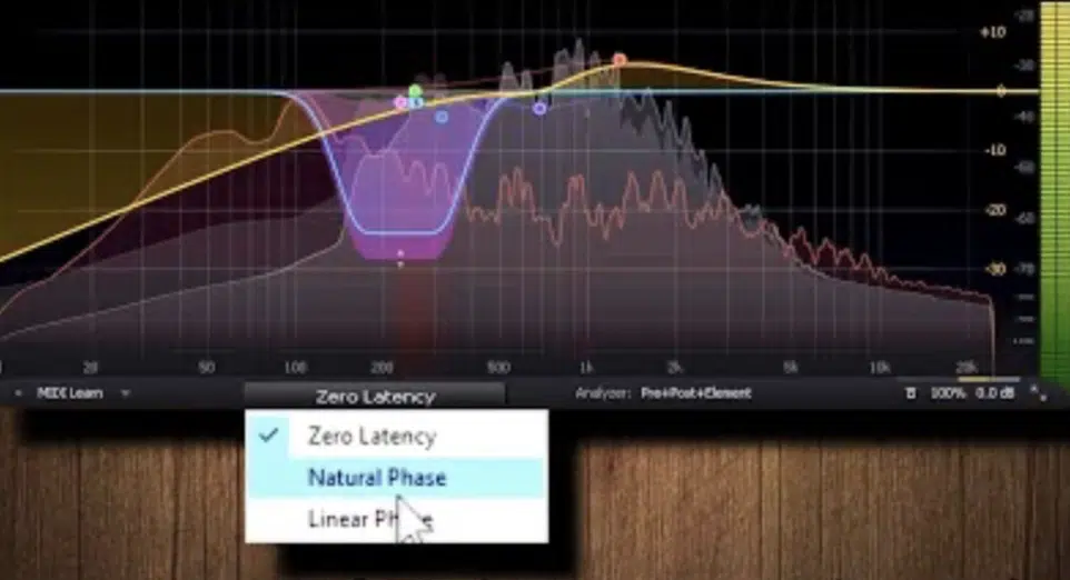 Linear Phase EQ MidSide - Unison