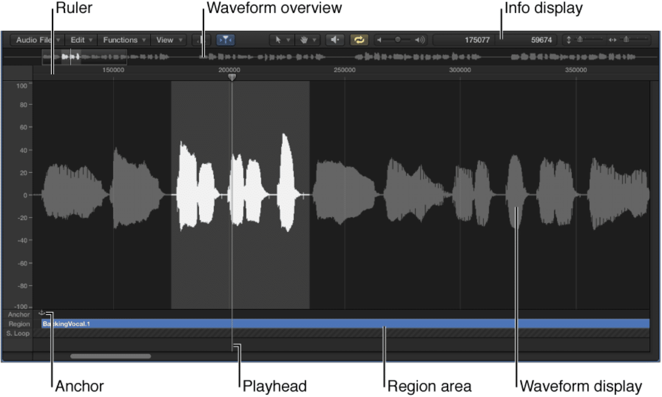 Logic Editing e1690584545718 - Unison