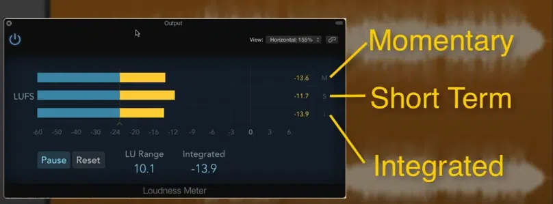 Loudness Meter 1 - Unison