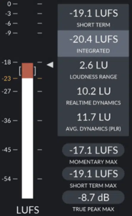 Loudness Meter 3 - Unison