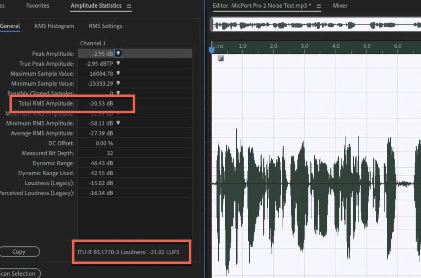 Loudness vs RMS - Unison