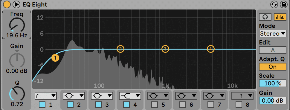 Low frequency e1696294848899 - Unison