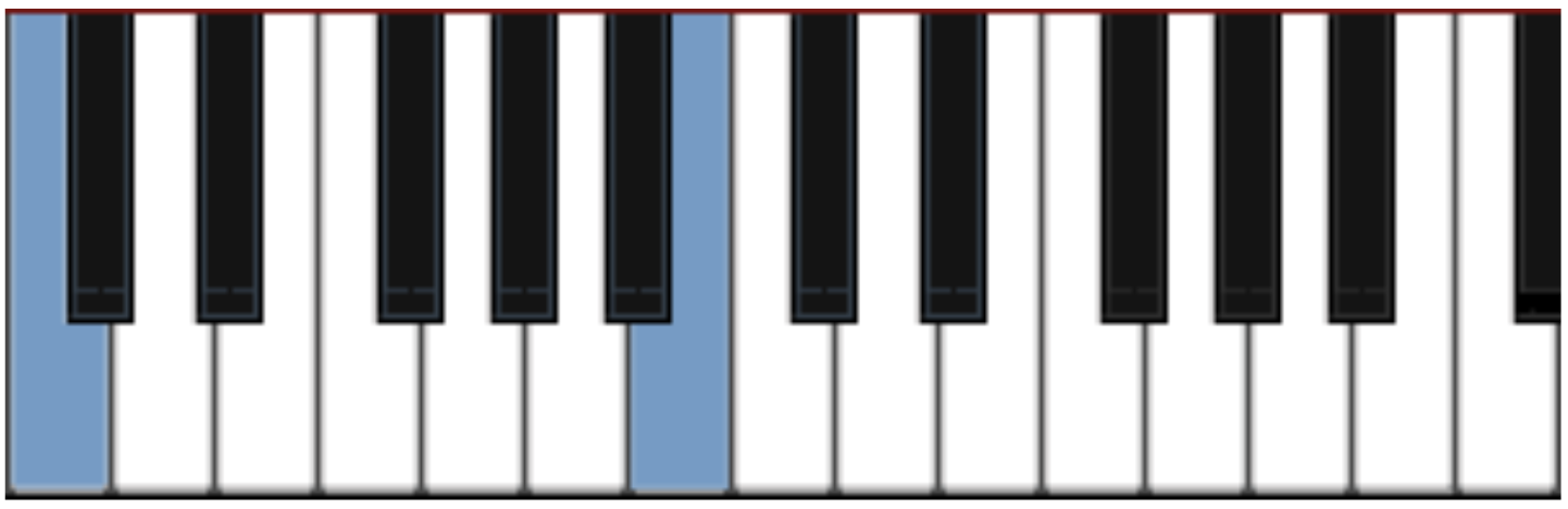 Major Seventh Interval - Unison
