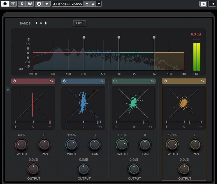 Manipulating the stereo field e1696633674851 - Unison