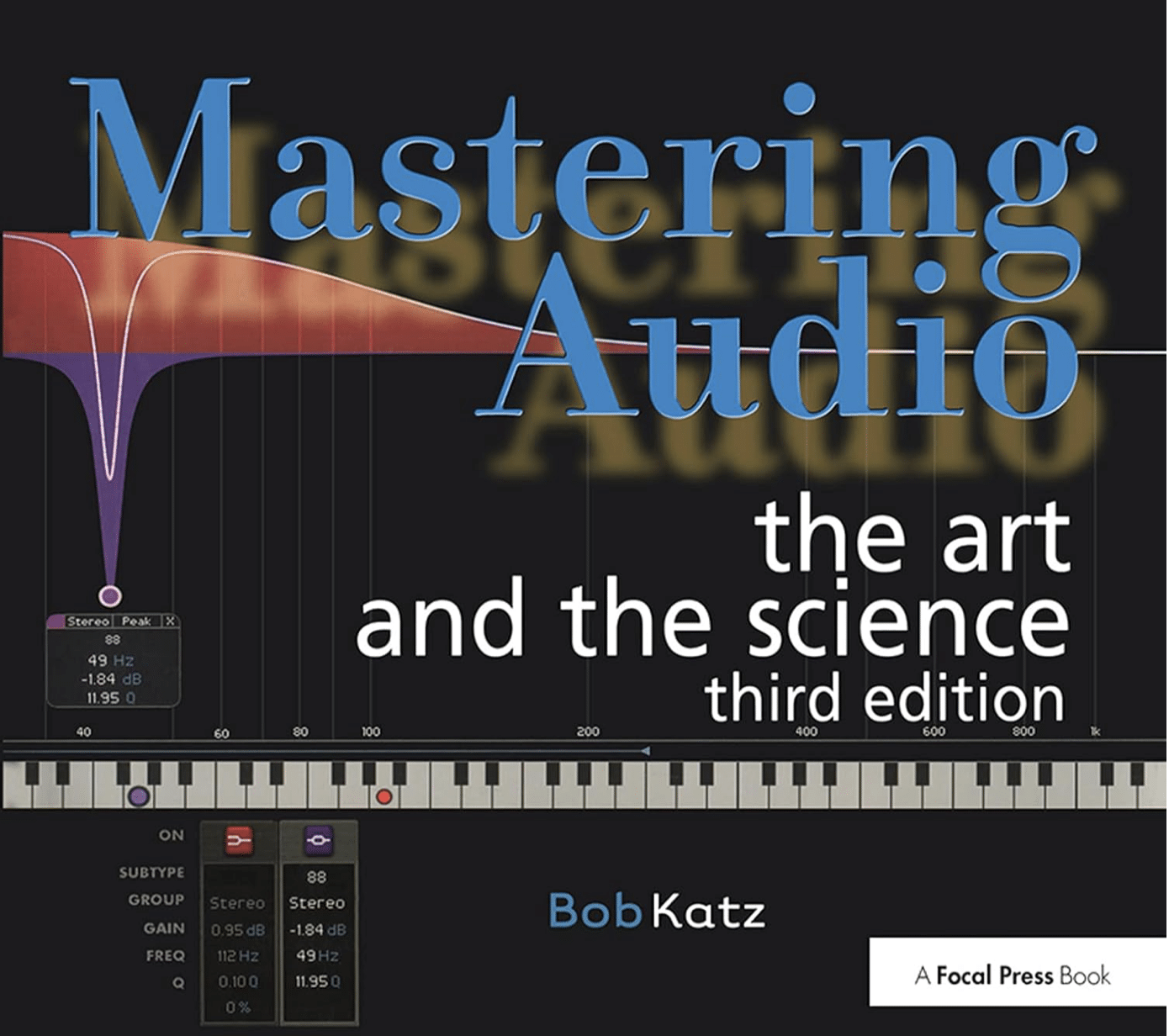 Mastering Audio - Unison