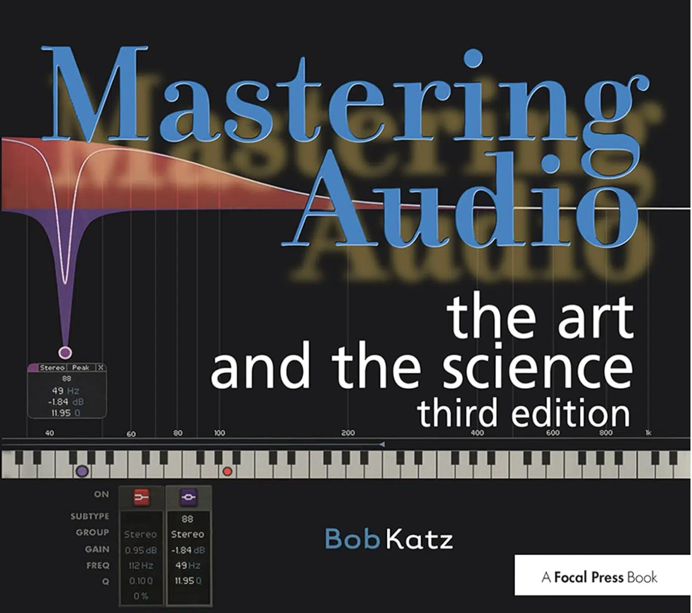 Mastering Audio - Unison
