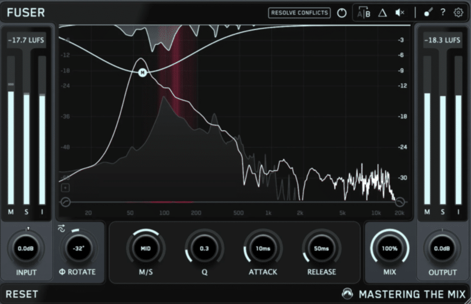 Mastering The Mix FUSER - Unison