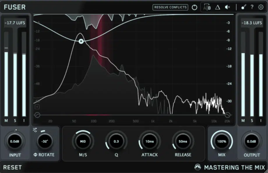 Mastering The Mix FUSER - Unison
