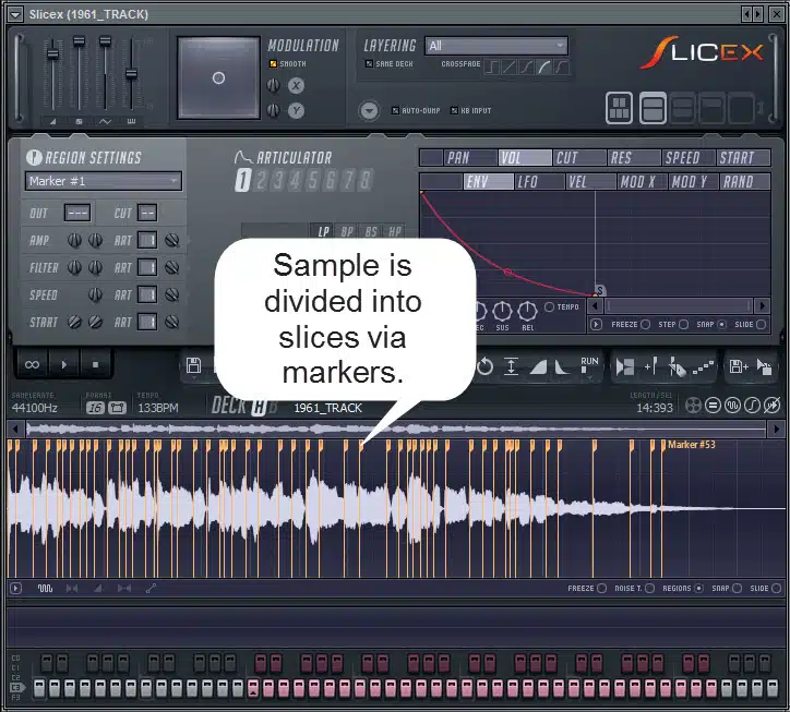 Mastering slice points - Unison