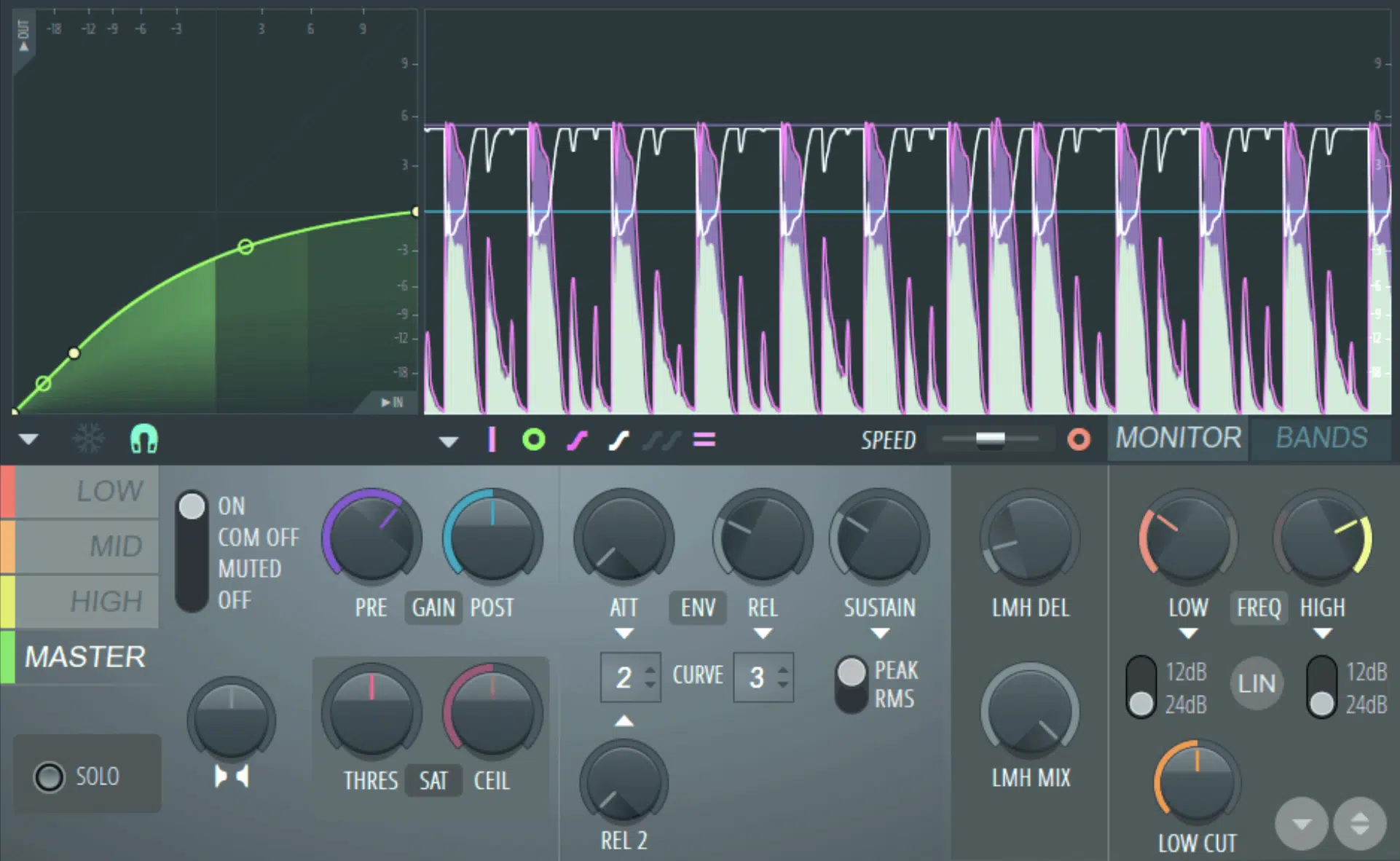 FL Studio release free v20.6 update