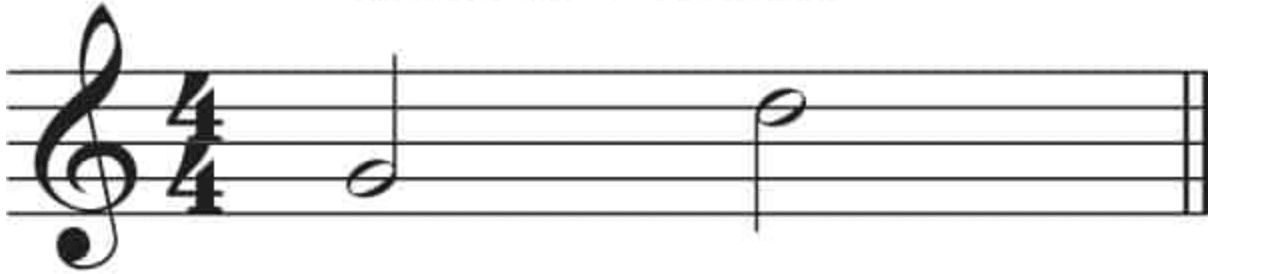 Melodic Interval - Unison