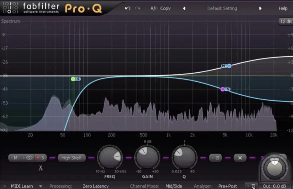 Midside processing 1 - Unison