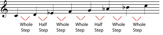 Minor Chords Whole and Half Steps - Unison