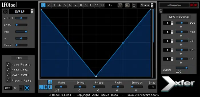 Modulating reverb and gate parameters - Unison