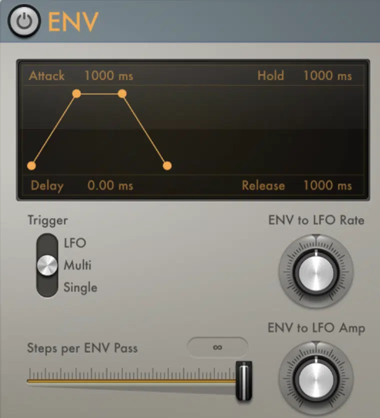 Modulator Envelope - Unison