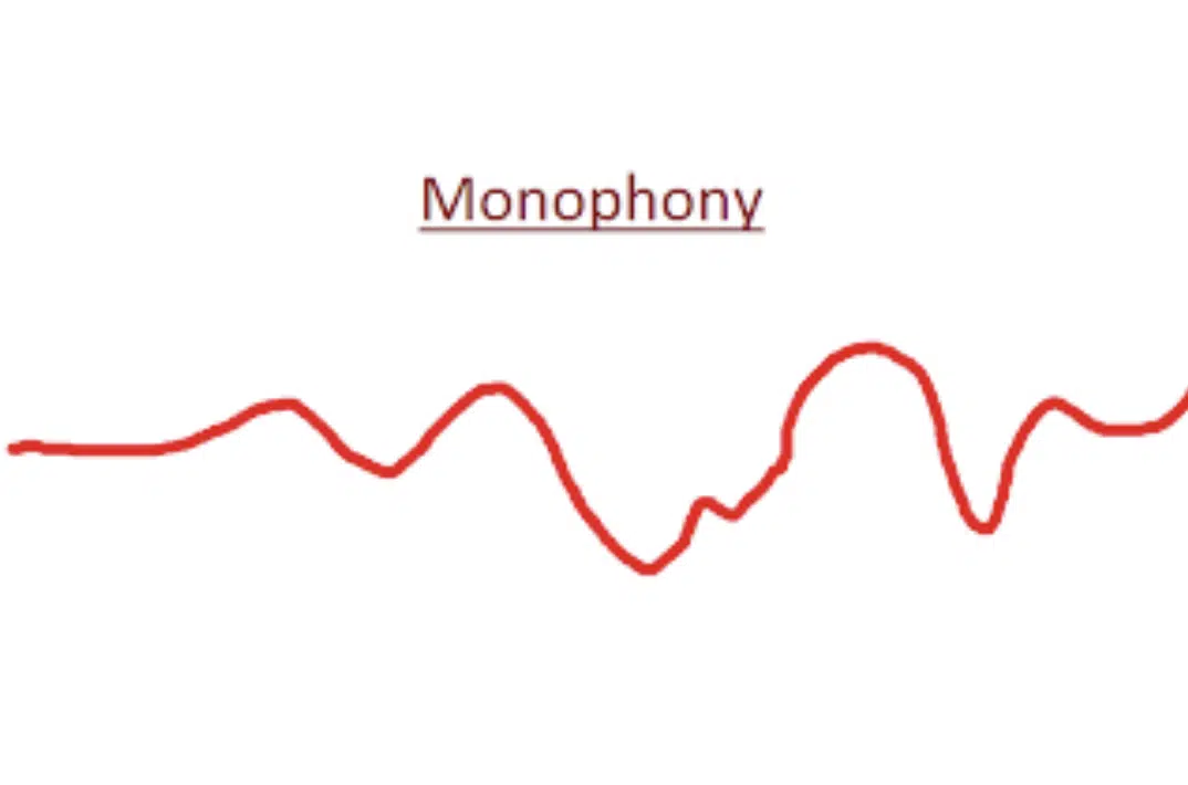 Monophony - Unison