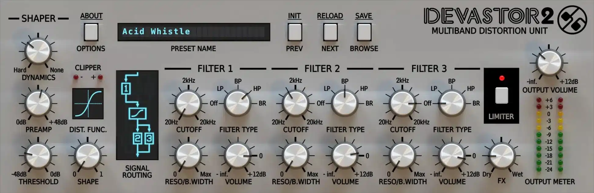 Multiband Distortion Plugins Features Best Choices - Unison