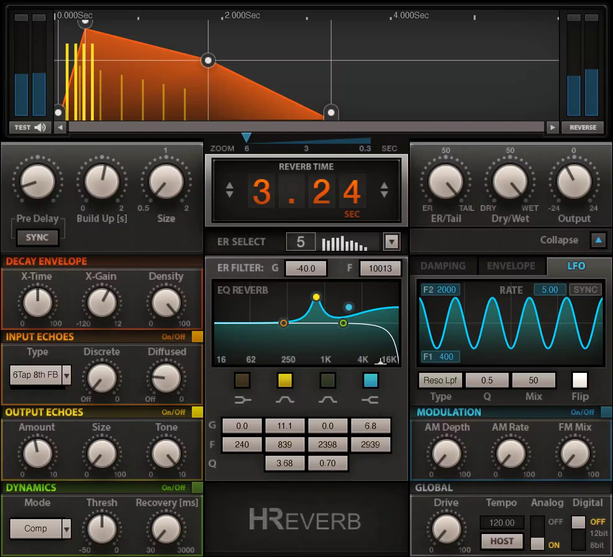 Multiband Distortion on Reverb Delay Returns for Textural Depth - Unison