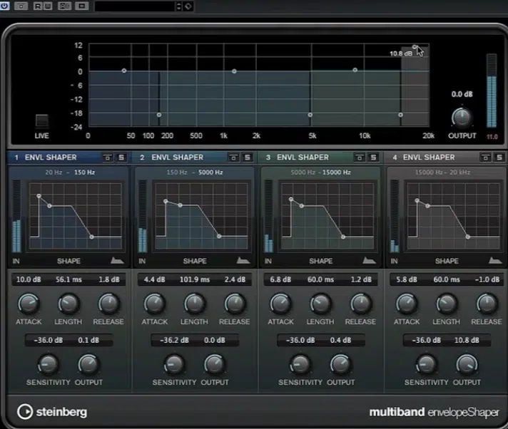 Multiband Enveloper Shaper - Unison