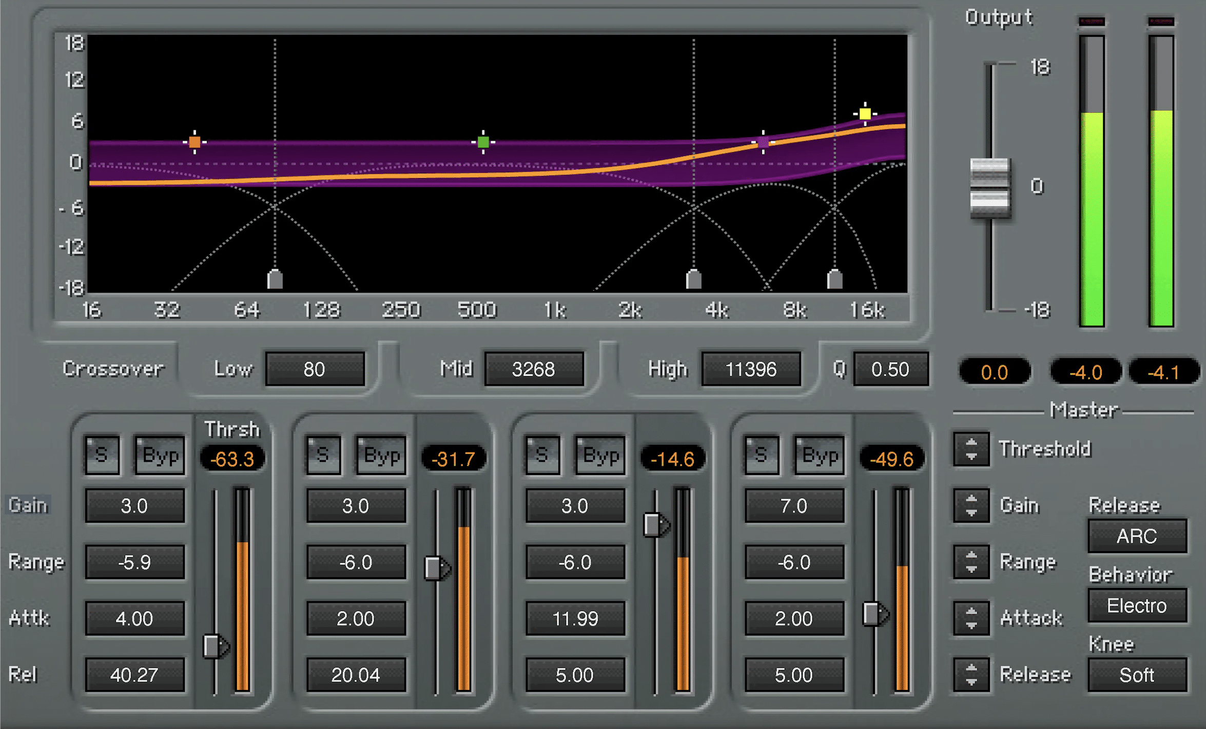 Multiband compressor 1 e1685930698247 - Unison