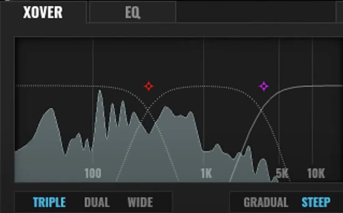 Multimod Rack Multiband Control - Unison