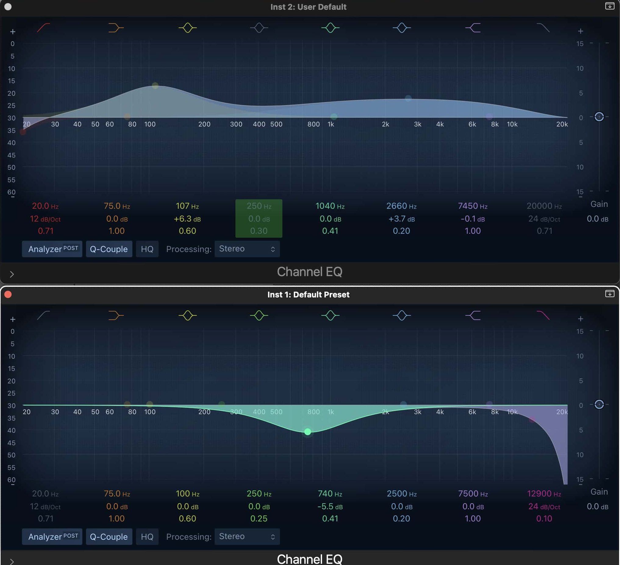 Multiple EQs e1685142152340 - Unison